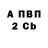 ТГК концентрат Sergei Slogoiki